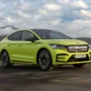 Precut Tint Film Kit For Skoda Enyaq SUV From 2021 2024 Precut tint film kit for Skoda Enyaq Suv from 2021-2024