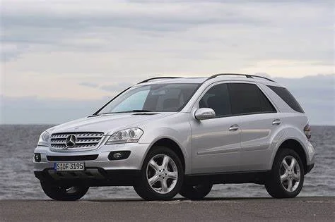 Precut Tint Film Kit For Mercedes Ml Suv 5 Doors From 2006 2010 Precut tint film kit for Mercedes Ml Suv 5 Doors from 2006-2010