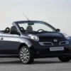 Precut tint film kit for Nissan Micra Convertible 3 Doors from 2008-2010