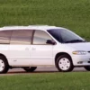 Precut Tint Film Kit For Dodge Gd Caravan 5 Doors From 1996 2000 Precut tint film kit for Dodge Gd Caravan 5 Doors from 1996-2000