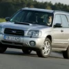 Precut Tint Film Kit For Subaru Forester 5 Doors From 2003 2008 Precut tint film kit for Subaru Forester 5 Doors from 2003-2008