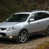 Precut Tint Film Kit For Hyundai Ix 55 5 Doors SUV From 2006 2013 Precut tint film kit for Hyundai Ix 55 5 Doors SUV from 2006-2013