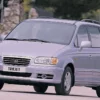 Precut Tint Film Kit For Hyundai Trajet 5 Doors Monospace From 2000 2005 Precut tint film kit for Hyundai Trajet 5 Doors Monospace from 2000-2005