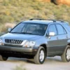 Precut Tint Film Kit For Lexus Rx 5 Doors SUV From 2003 2008 Precut tint film kit for Lexus Rx 5 Doors SUV from 2003-2008