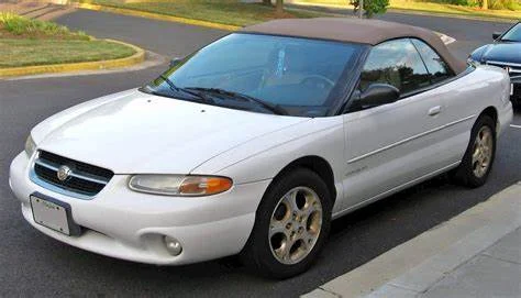 Precut tint film kit for Chrysler Sebring 2 Doors Convertible from 1996-2000